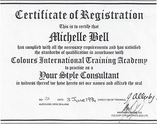Certificate 2